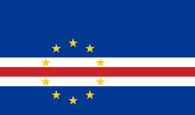 CV